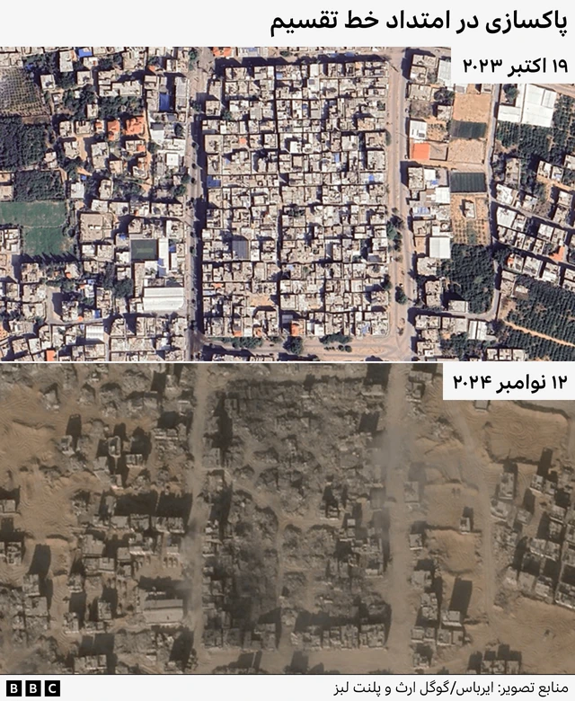 تصویر هوایی از غزه که اسرائیل پاکسازی کرده