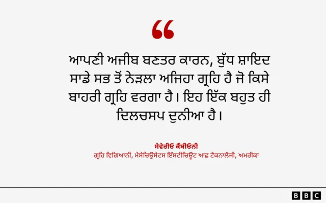 ਬੁੱਧ ਗ੍ਰਹਿ