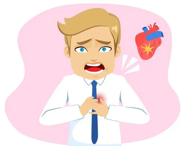 छातीत दुखलं तर Aspirin की Sorbitrate? डॉक्टरांचा इशारा