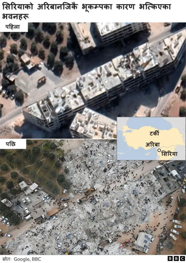 भूकम्पअघि र पछिका दृश्य
