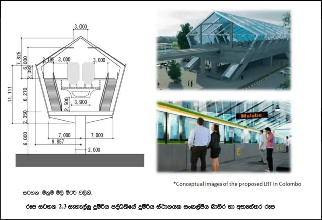 යෝජිත සැහැල්ලු දුම්රිය
