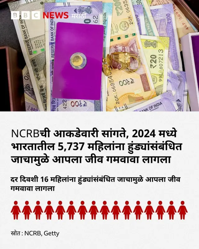 ग्राफिक्स 