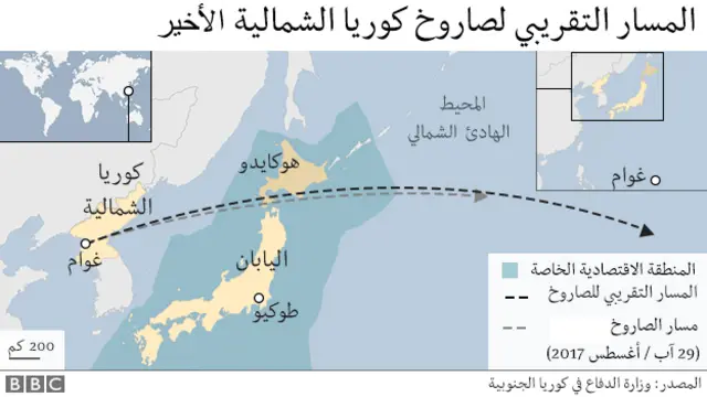 رسم يوضح مسار الصاروخ الأحدث الذي أطلقته كوريا الشمالية