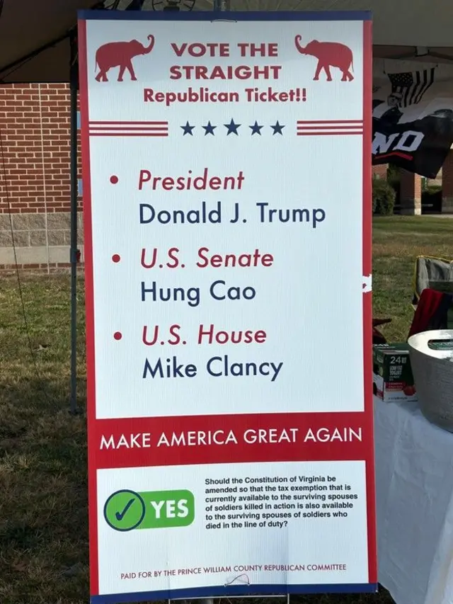 அமெரிக்க அதிபர் தேர்தல் 2024: தொடங்கியது வாக்குப்பதிவு - சமீபத்திய தகவல்கள்