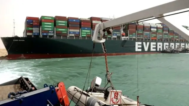 Контейнеровоз "Эвер Гивен"