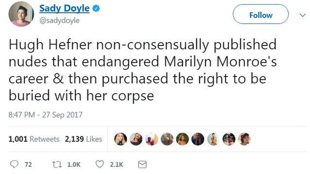 A twete by author Sady Doyle reads: "Hugh Hefner non-consensually published nudes that endangered Marilyn Monroe's career & then purchased the right to be buried with her corpse."