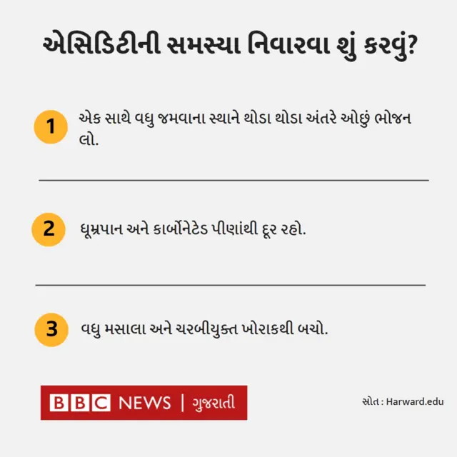 એસિડિટી