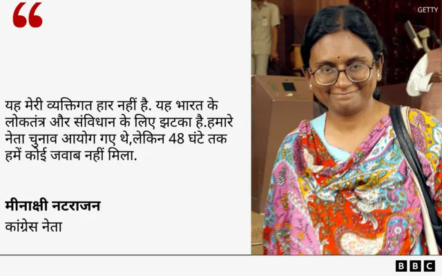 मीनाक्षी नटराजन 