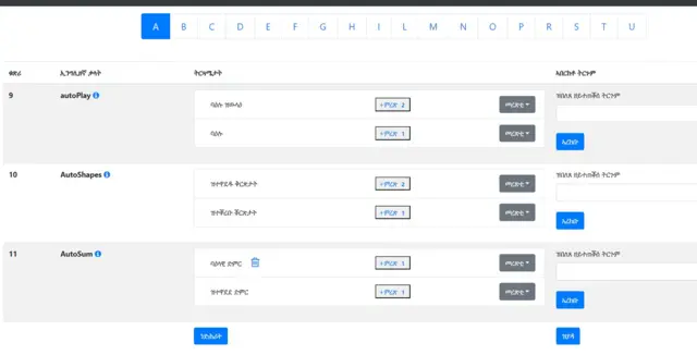 እታ መርበብ ሓበሬታ ሰብ በቲ ኣበዙ ዘሎ ናይ ኢንግሊዘኛ ቃላት ክትክኦ ይኽእል'ዩ ዝበሎ ቃል ክጽሕፈሉ ዕድል ዝህብ'ዩ