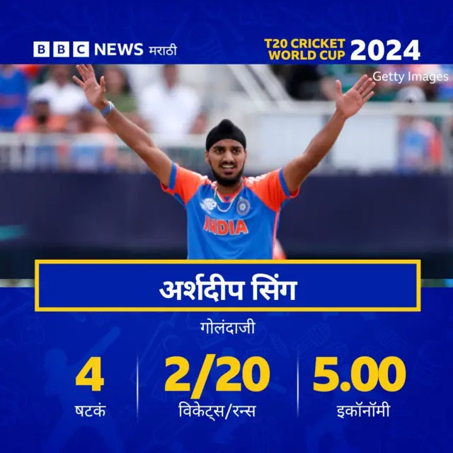 क्रिकेट