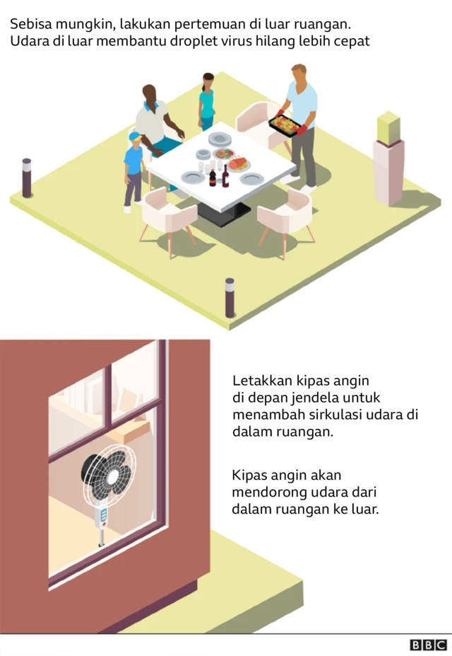 Natal 2020, Covid-19