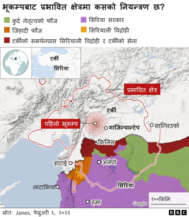 कसको कहाँ नियन्त्रण