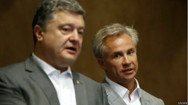 порошенко косюк