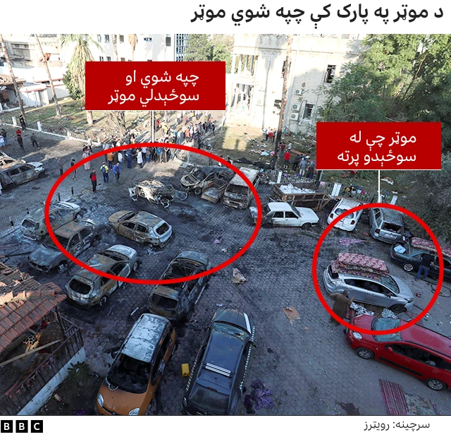 الاهلي روغتون چاودنه