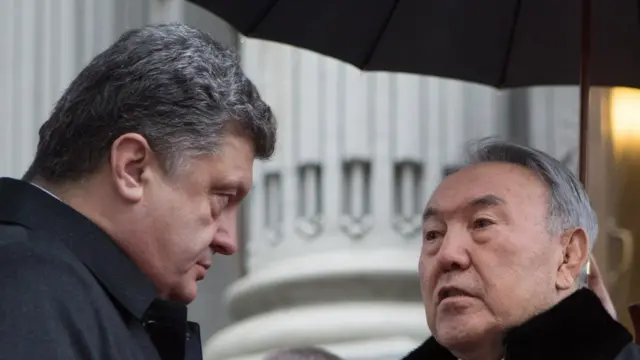 Порошенко і Назарбаєв