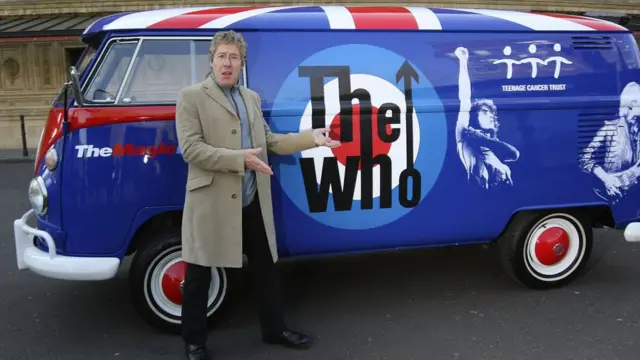 Роджер Долтри