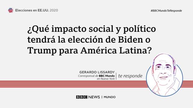 Impacto en América Latina
