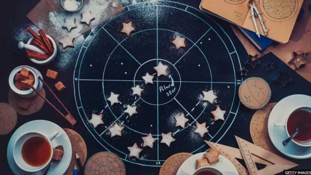 జ్యోతిష్యం