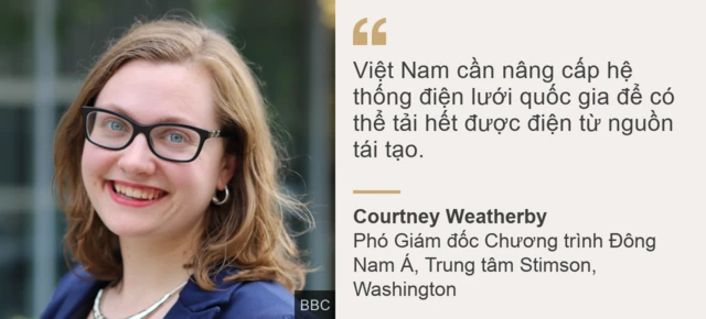 Vietnam, energy