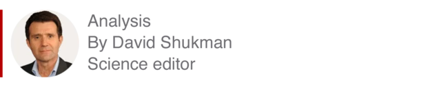 Analysis box by David Shukman, science editor
