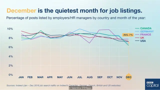 grafik iklan pekerjaan