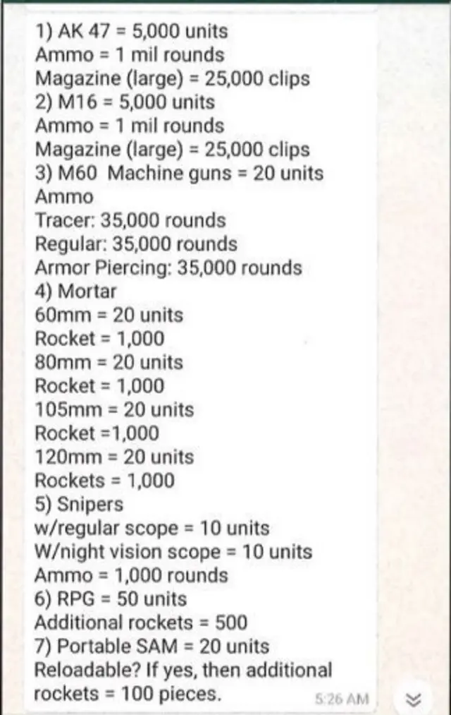 RCSS မှာတဲ့လက်နက်တွေဆိုပြီး DEA တိုင်ချက်ထဲထည့်သွင်းထားတဲ့ လက်နက်စာရင်း