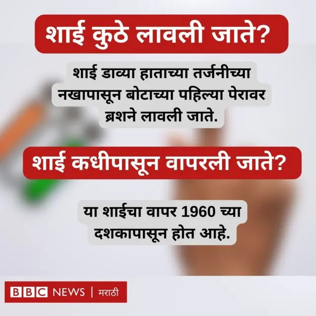 निवडणूक शाई