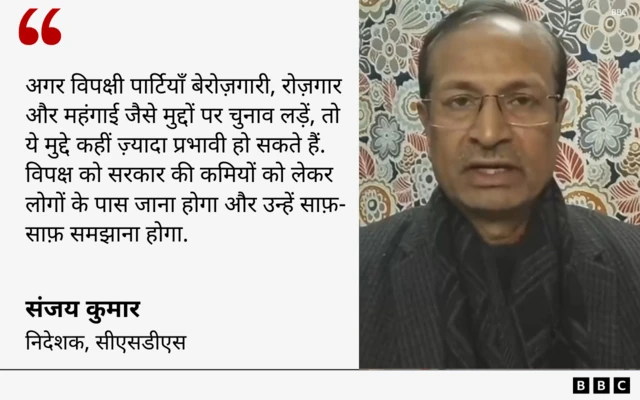 संजय कुमार का कोट