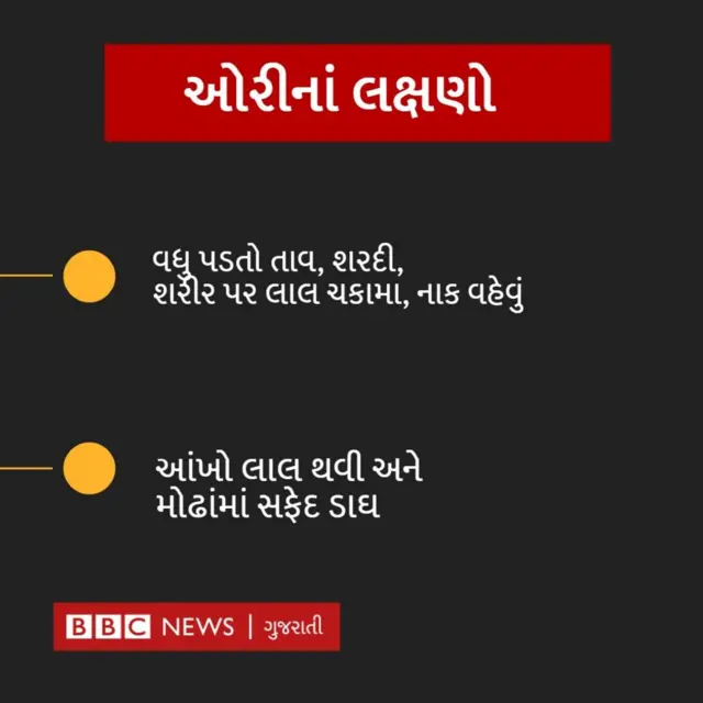 ઓરીનાં લક્ષણો