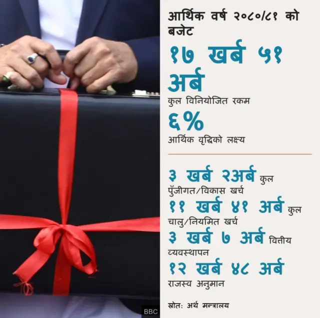 साङ्केतिक तस्बिर 