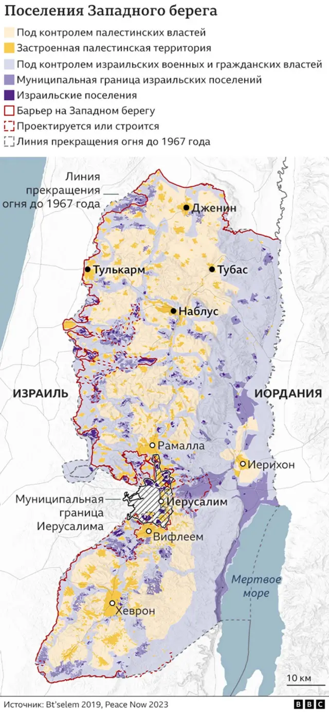 Почему Израиль проводит рейды на Западном берегу? - BBC News Русская служба