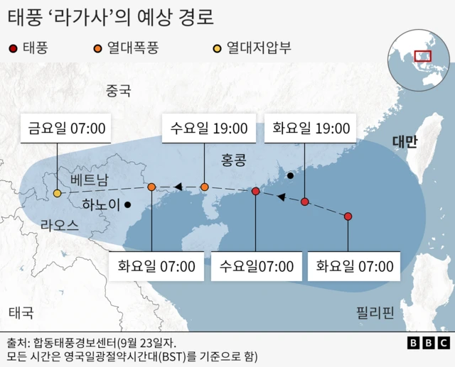 태풍 '라가사'의 예상 경로