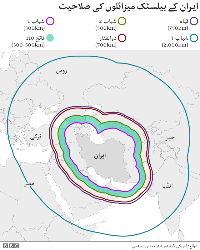 ایرانی میزائل