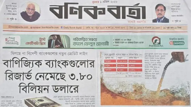 বণিক বার্তা