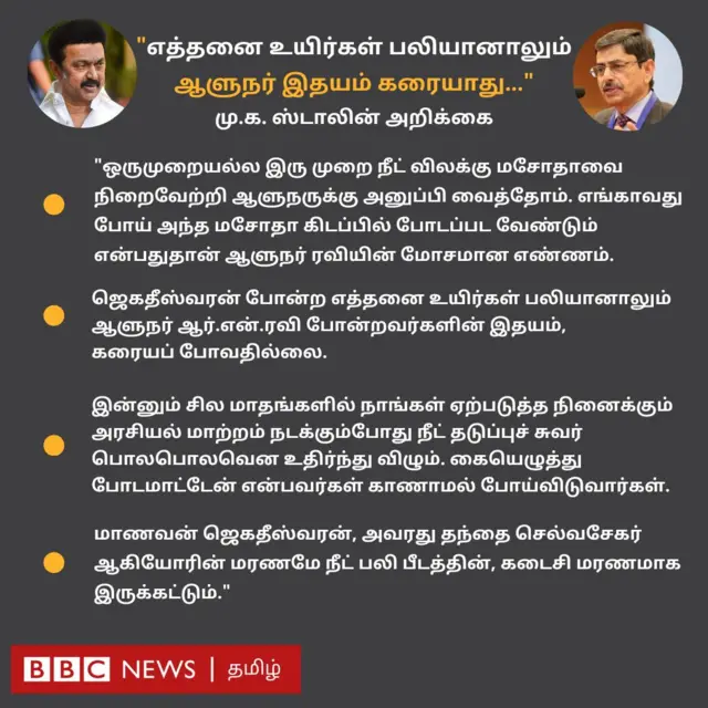 ஆளுநரின் சுதந்திர தின தேநீர் விருந்துக்கு புறக்கணிப்பு