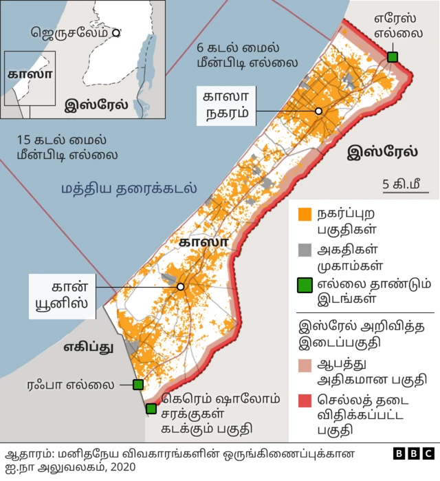 இஸ்ரேல், பாலத்தீனம், காசா, ஹமாஸ்