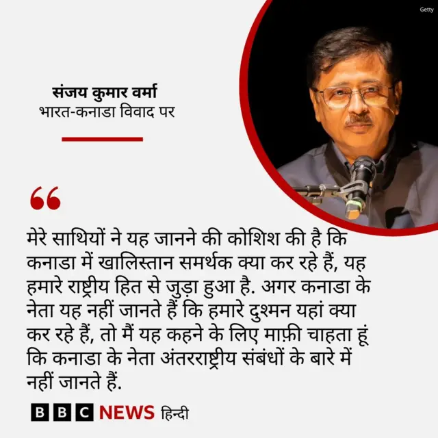 संजय कुमार वर्मा