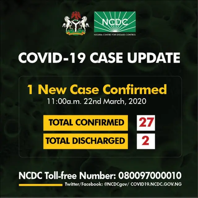 @NCDCgov