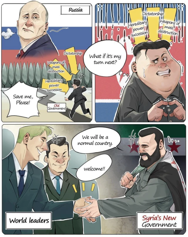كاريكاتير انتشر على وسائل التواصل الاجتماعي، يظهر أحمد الشرع، الرئيس الانتقالي لسوريا، في صورة بطل خارق ملتحً، ضخم، يصافح دبلوماسيين