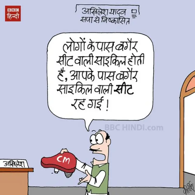 रामगोपाल यादव