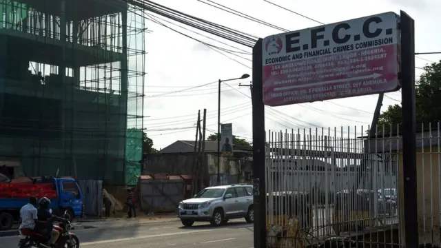 EFFC office for Nigeria