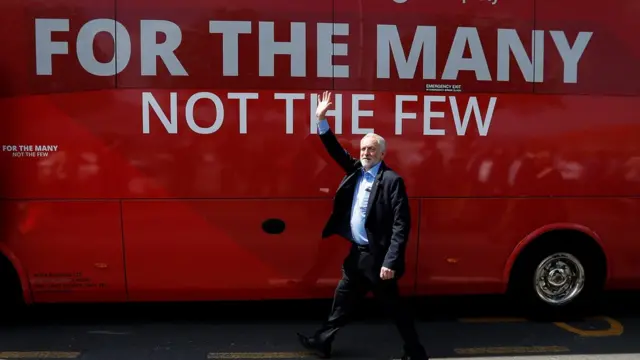 Jeremy Corbyn en campaña