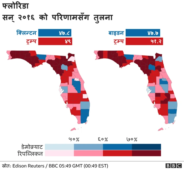 फ्लोरिडा