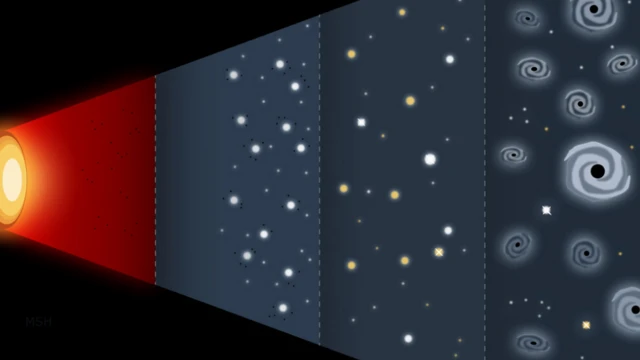 หลุมดำบรรพกาลสามารถจะเป็นต้นกำเนิดของดวงดาว กาแล็กซี และหลุมดำมวลยิ่งยวดที่ใจกลางดาราจักร