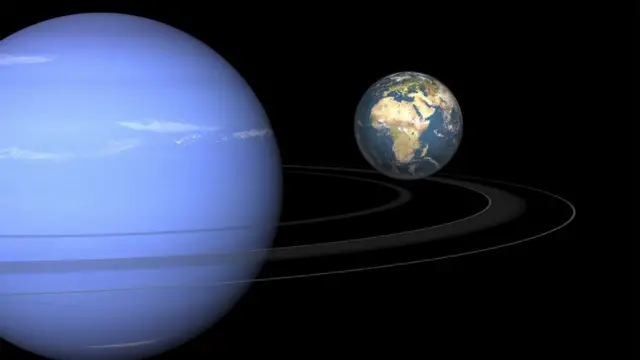 Earth and Neptune