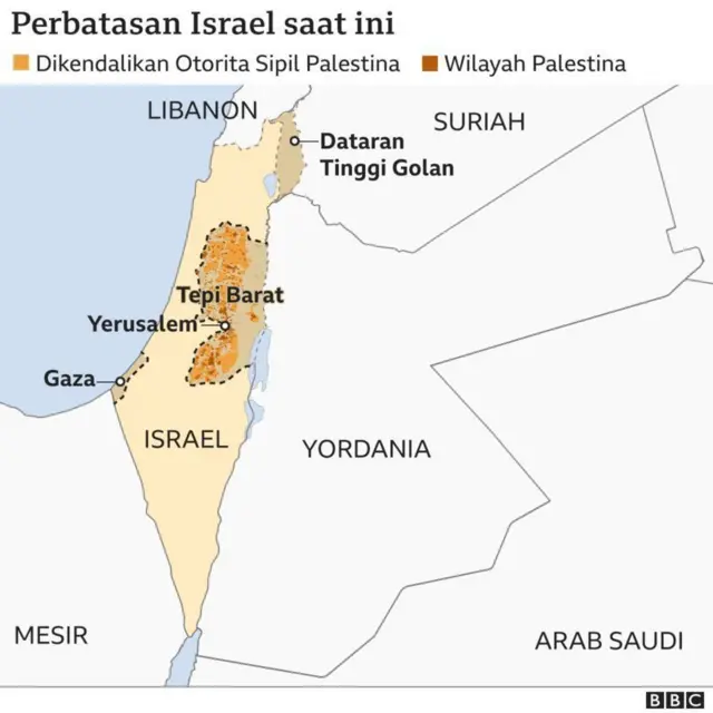 Israel Palestina