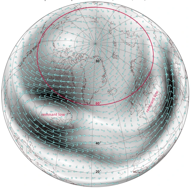 بعد اضطراب الدوامة القطبية، الرياح عند خط عرض 60 درجة شمالاً (الموضحة باللون الأرجواني) في 16 مارس/آذار 2024