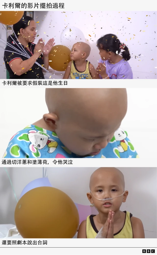 一張圖解顯示卡利爾（Khalil）的募款影片如何被刻意擺拍：1）其母親與姊妹在背景有氣球、紙帶飄落的場景中拍手，2）卡利爾哭泣的畫面，3）卡利爾戴著鼻管朗讀劇本台詞
