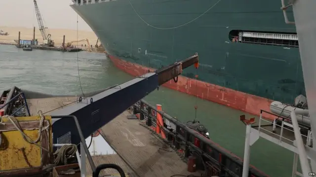 ਸਵੇਜ਼ ਨਹਿਰ