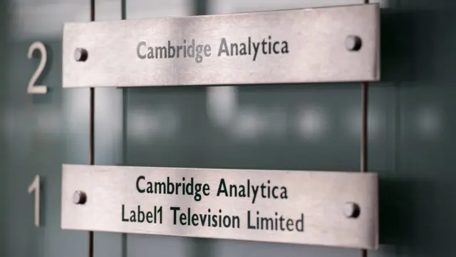 कैम्ब्रिज एनालिटिका